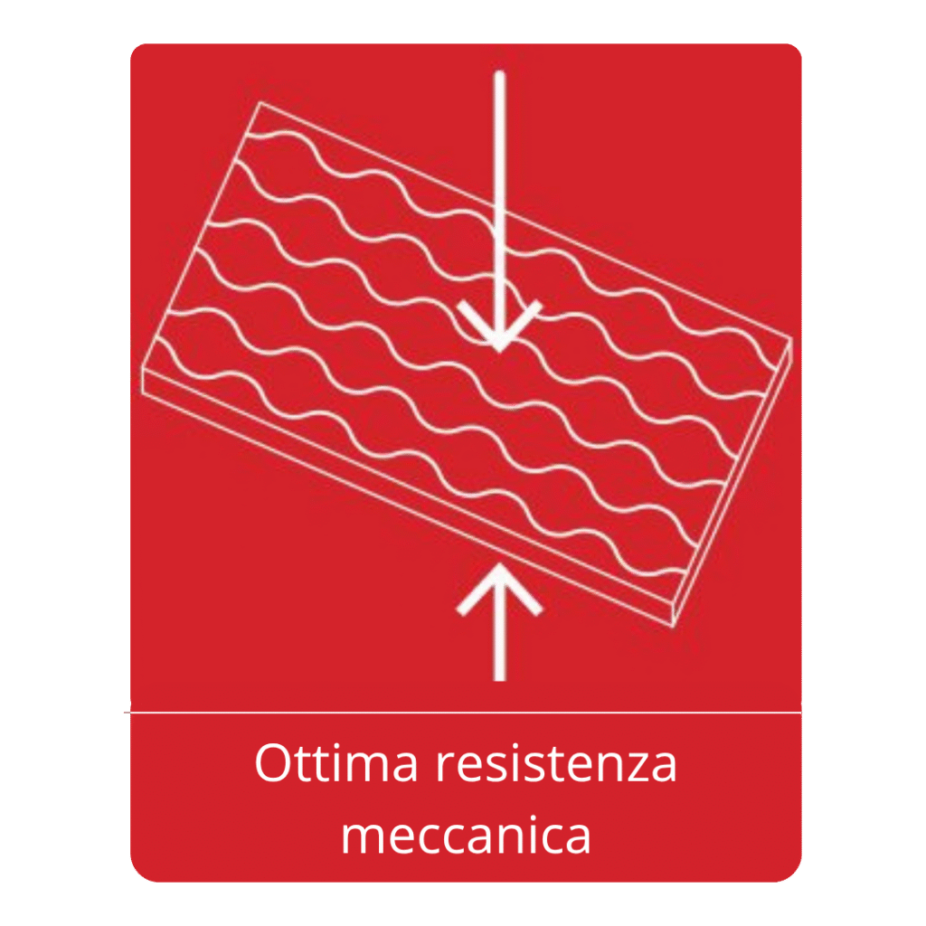 Sistema-radiante-a-basso-spessore