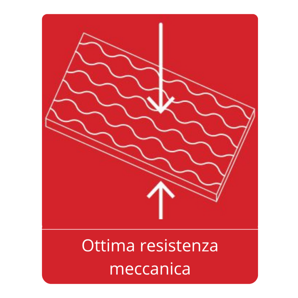 Sistema-radiante-a-basso-spessore